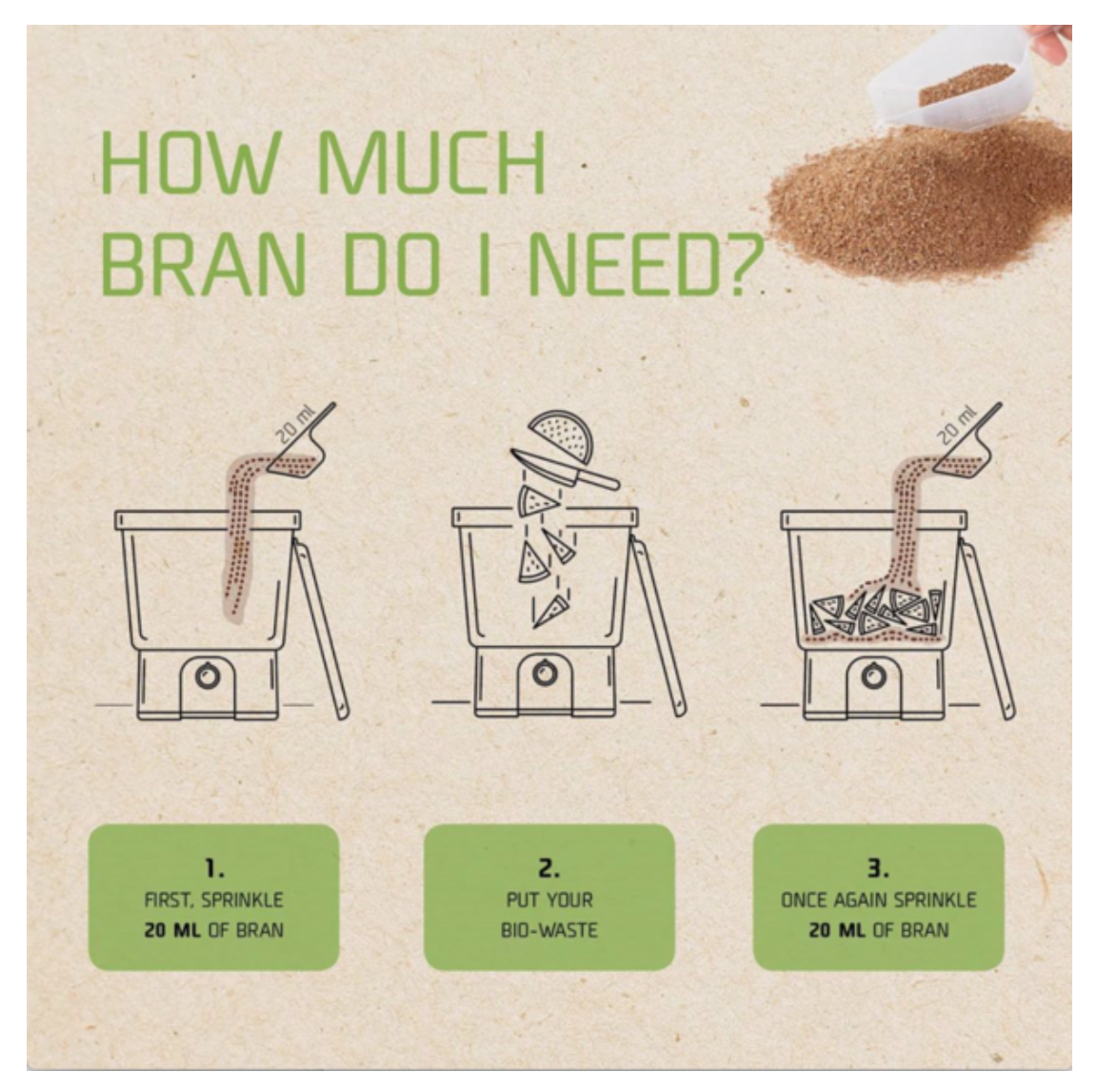 BioProffa Bokashi Organko Kitchen composter, double pack (2 pcs), contains 1kg Bokashi grits, gray