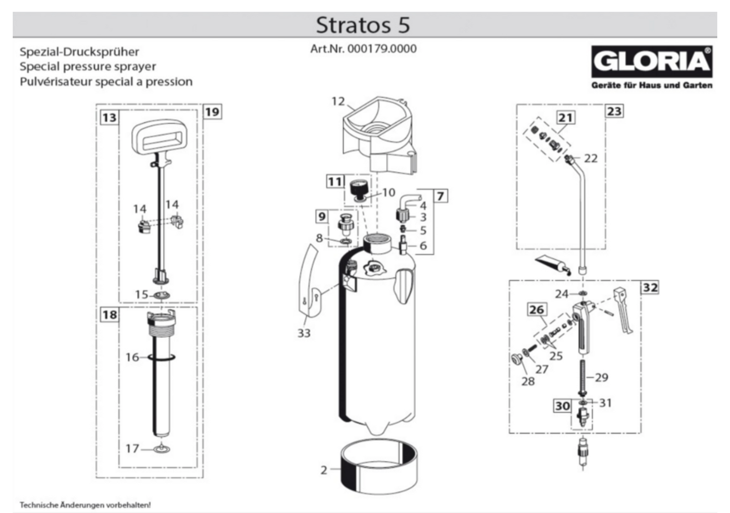 Gloria Profiline Stratos 5, resistent mot lösningsmedel